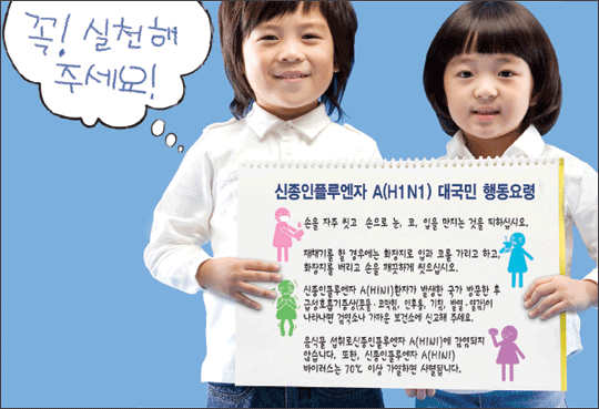 �������÷翣�� A(H1N1) �뱹�� �ൿ���